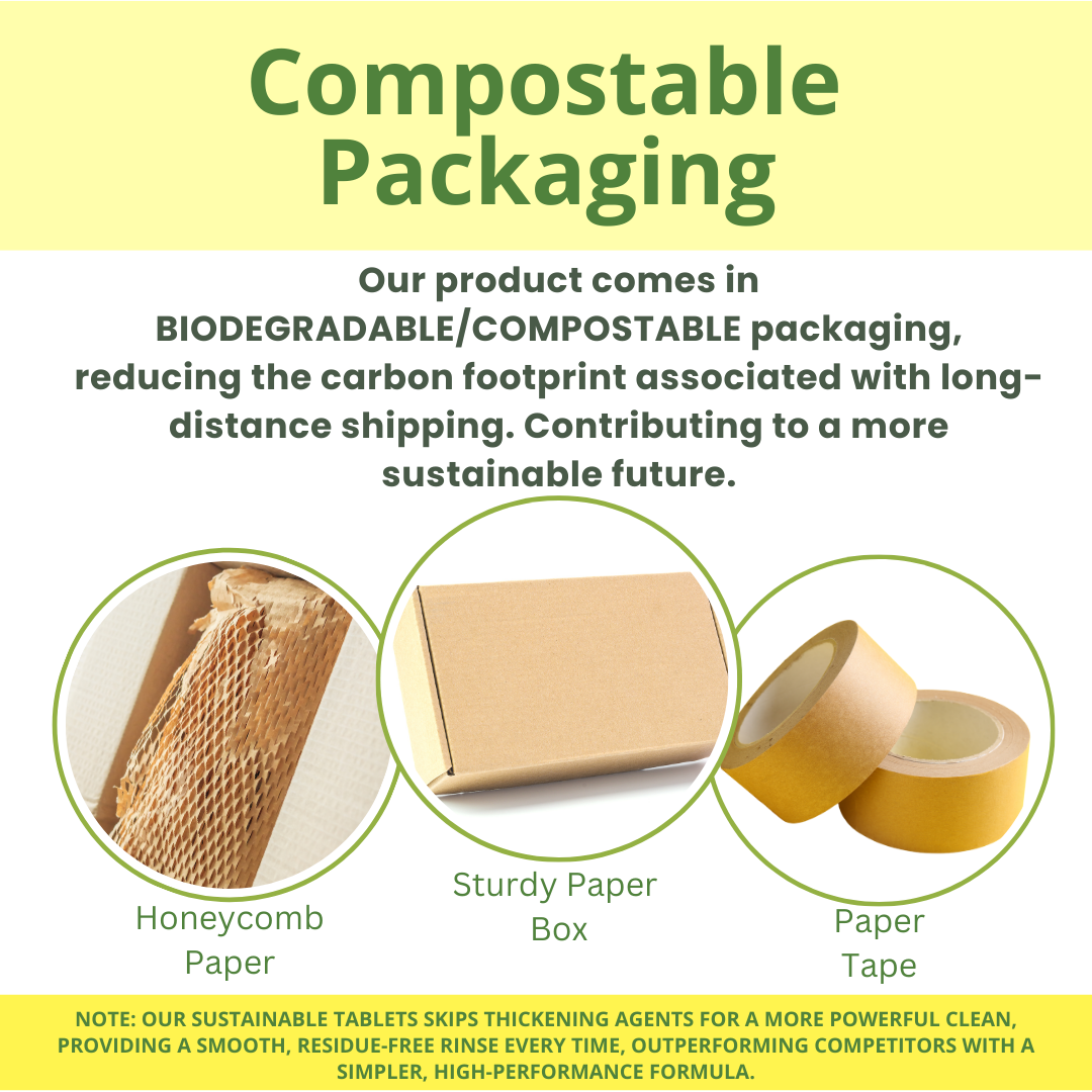 Ecowise Multi-Surface Cleaner Tablets Refill – Lemon Scent | Pet Friendly