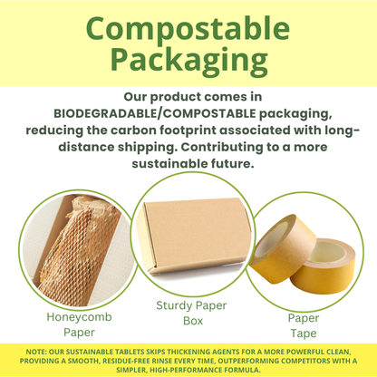 Ecowise Multi-Surface Cleaner Tablets Refill – Lemon Scent | Pet Friendly