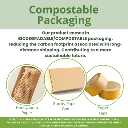 2 Liters - Ecowise Dishwashing Tablets – Lime Scent w/ Aloe Vera