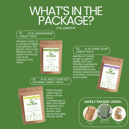 THE ECO ESSENTIAL SET - Dishwashing Tablet, Hand Soap Tablet and Multi Surface Tablet in one discounted bundle!