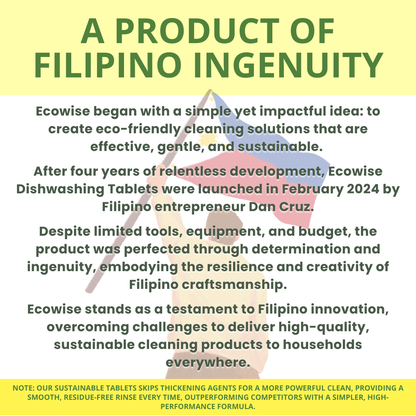 Ecowise Multi-Surface Cleaner Tablets Refill – Lemon Scent | Pet Friendly