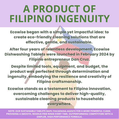 Ecowise Handsoap Tablets Refill – Lavender Scent w/ Aloe Vera & Niacinamide B3