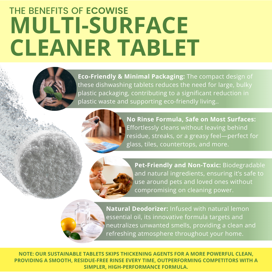 2 Liters - Ecowise Multi-Surface Cleaner Tablets – Lemon Scent | Pet Friendly