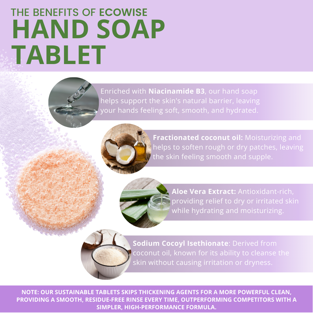 Ecowise Handsoap Tablets Refill – Lavender Scent w/ Aloe Vera & Niacinamide B3