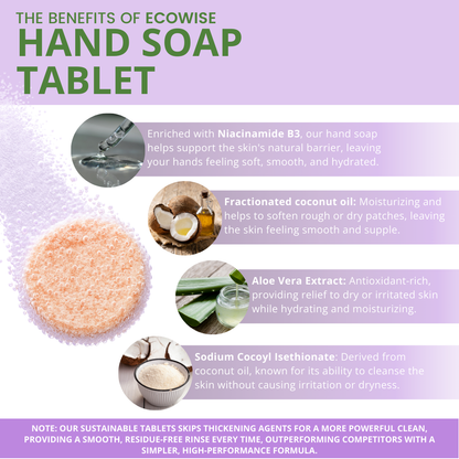 Ecowise Handsoap Tablets Refill – Lavender Scent w/ Aloe Vera & Niacinamide B3