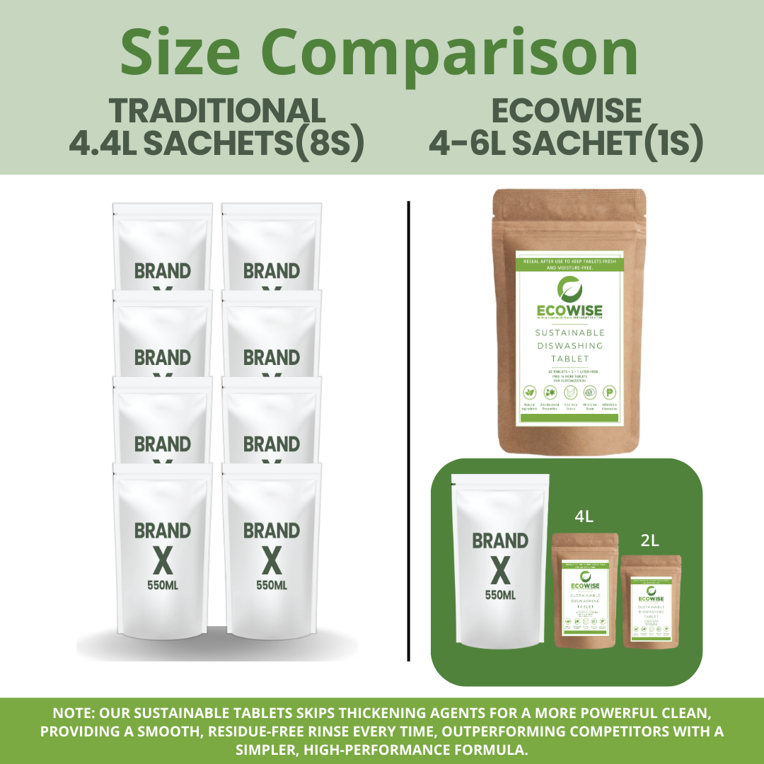 4-6L (32 + 16 Tablets Free) Ecowise Sustainable Dishwashing Tablets - Lime Scent with Moisturizer