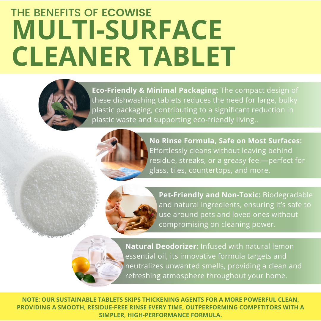 Ecowise Multi-Surface Cleaner Tablets Refill – Lemon Scent | Pet Friendly