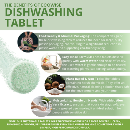 2 Liters - Ecowise Dishwashing Tablets – Lime Scent w/ Aloe Vera