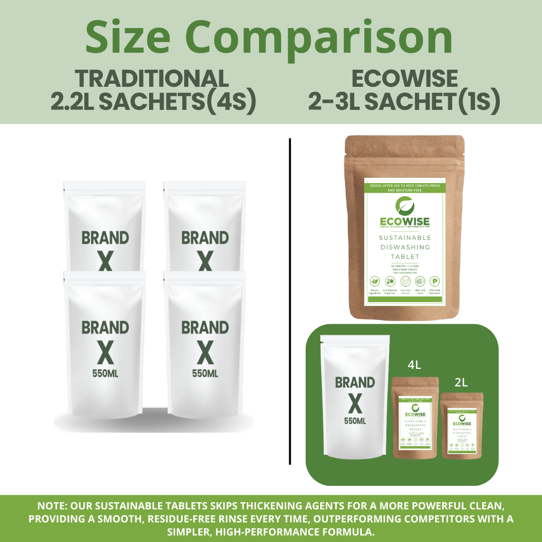 4-6L (32 + 16 Tablets Free) Ecowise Sustainable Dishwashing Tablets - Lime Scent with Moisturizer